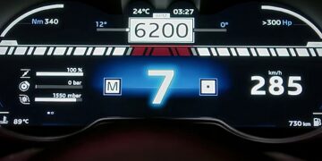 Alpine раскрыла максимальную скорость самого быстрого A110 R