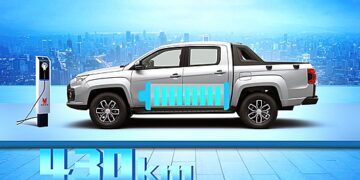 В России может появиться новый электрический пикап из Китая