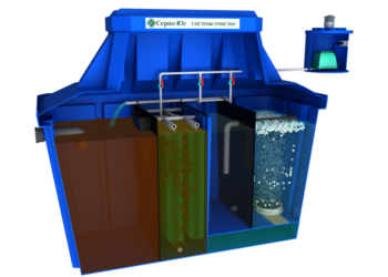 Принцип работы автономной канализации для частного дома