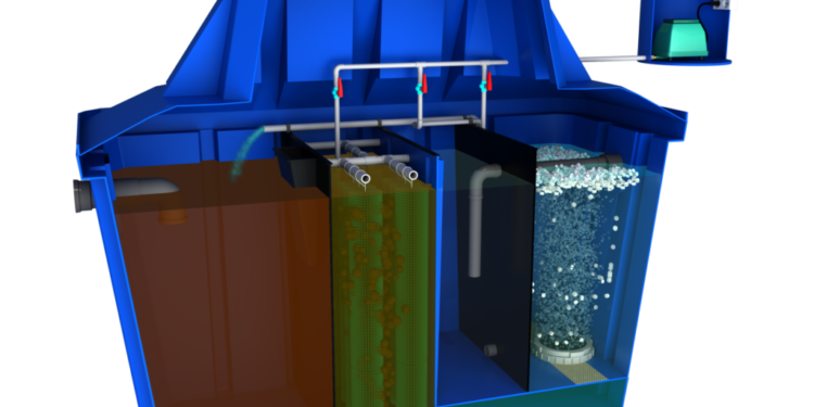 Принцип работы автономной канализации для частного дома