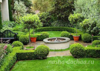 Этапы создания ландшафтного дизайна загородного дома