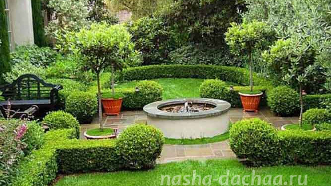 Этапы создания ландшафтного дизайна загородного дома