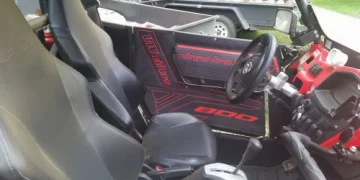 Критерии выбора сумок для багги