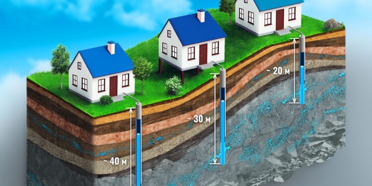 Бурение колодцев: этапы, особенности и преимущества