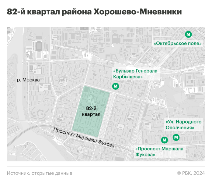В Москве строят район будущего — что в нем будет