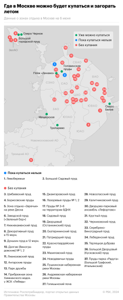 Где можно купаться в Москве и Подмосковье в 2024 году: обзор пляжей