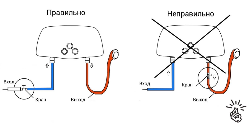 Как подключить водонагреватель: простая инструкция