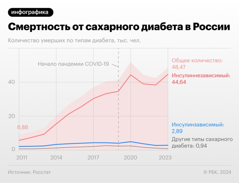 
                    Эксперты заметили нестандартный рост неравенства доходов в России

                