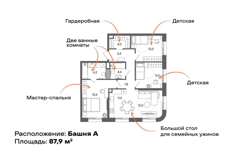 Каким будет ЖК Sokolniki: обзор жилого дома класса бизнес+ от STONE