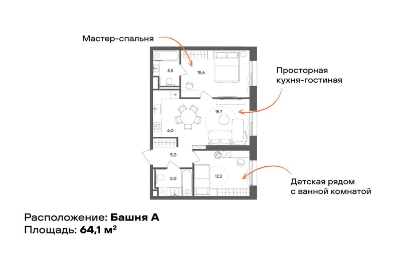 Каким будет ЖК Sokolniki: обзор жилого дома класса бизнес+ от STONE