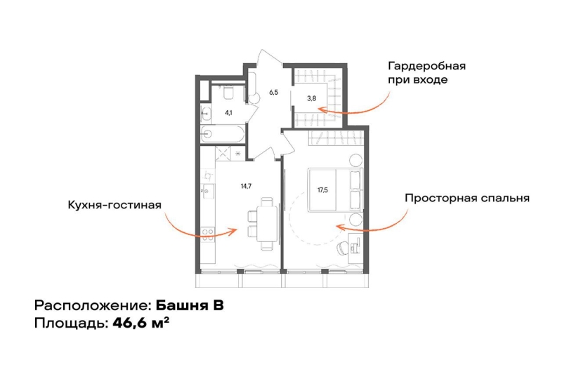 Каким будет ЖК Sokolniki: обзор жилого дома класса бизнес+ от STONE