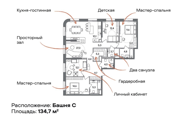 Каким будет ЖК Sokolniki: обзор жилого дома класса бизнес+ от STONE