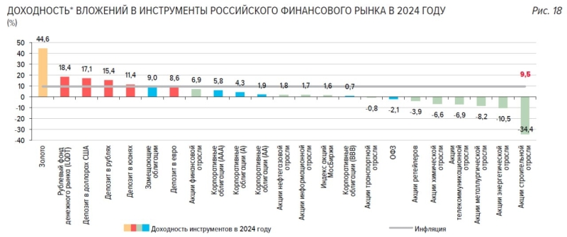 
                    Эксперты назвали женщин «новым золотом» на дефицитном рынке труда

                