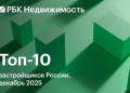 В топ-10 застройщиков жилья России за месяц произошли четыре