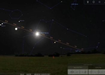 Бернс заявил, что скоро земляне могут увидеть удивительное скопление планет