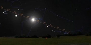 Бернс заявил, что скоро земляне могут увидеть удивительное скопление планет