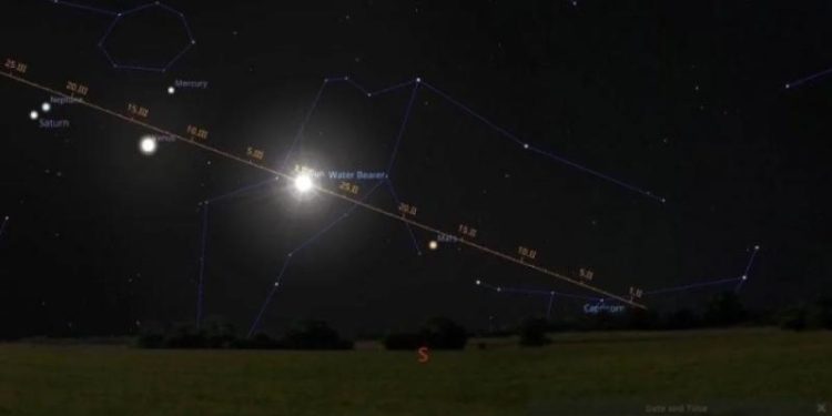 Бернс заявил, что скоро земляне могут увидеть удивительное скопление планет