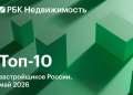 Впервые с лета 2024 года топ-10 застройщиков жилья России не изменился