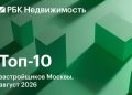 В Москве впервые за три года сменился номер 2 в топе застройщиков жилья